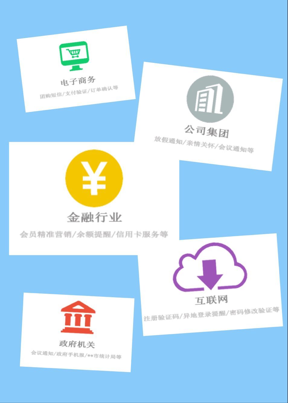 来看漫道科技5大行业短信应用场景