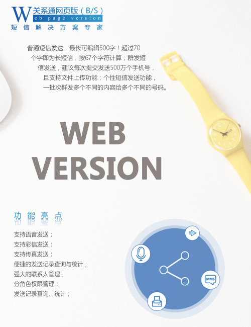 来看漫道科技5大行业短信应用场景